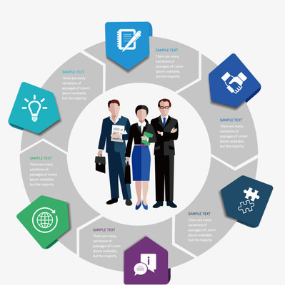 商務(wù)信息分類說明圖片免摳png素材免費下載,圖片編號2603546_搜圖123,soutu123.com