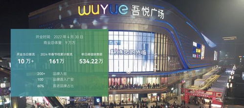 新城集團(tuán) 新城建管以產(chǎn)品力賦能,輸出一站式 精益 咨詢(xún)服務(wù)