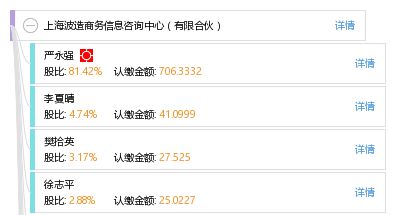 上海波造商務(wù)信息咨詢中心 有限合伙